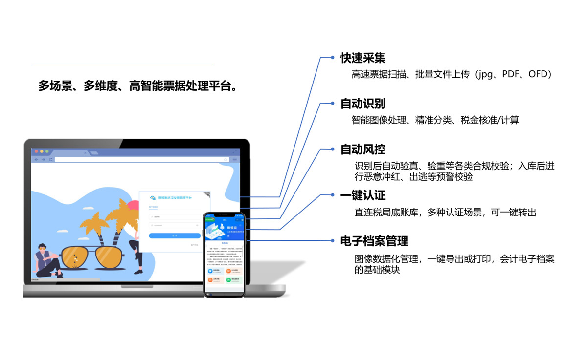 发票查验,全景财税—您身边的财税管家